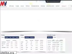 Sites similar to mvi.rs