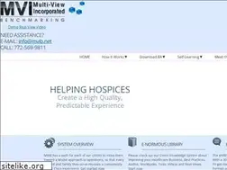 Sites similar to mvib.net