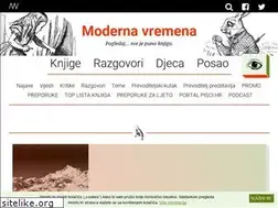 Sites similar to mvinfo.hr