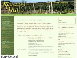 Sites similar to mvino.cz