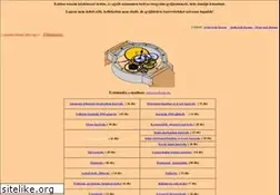 Sites similar to mvltrade.hu