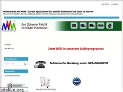 Sites similar to mvm.eu