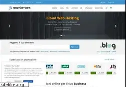 Sites similar to mvmnet.com