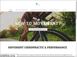 Sites similar to mvmtchiropractic.com