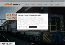 Sites similar to mvn.ch