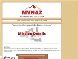 Sites similar to mvnaz.org
