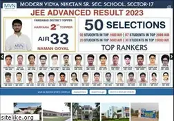 Sites similar to mvneducation.com