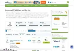 Sites similar to mvno.com