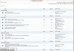 Sites similar to mvp-access.com