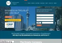 Sites similar to mvp.co.nz