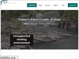 Sites similar to mvpgf.com