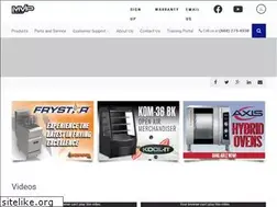 Sites similar to mvpgroupcorp.com