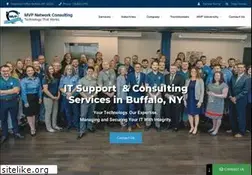 Sites similar to mvpworks.com