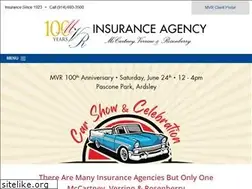 Sites similar to mvragency.com