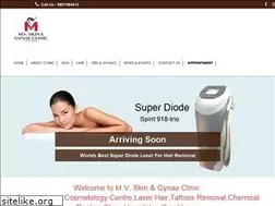 Sites similar to mvskin.in