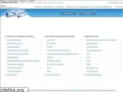 Sites similar to mvsm.ru