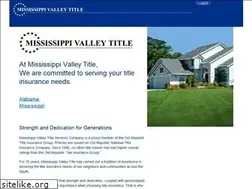 Sites similar to mvt.com