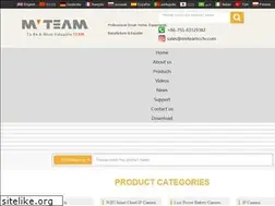 Sites similar to mvteamcctv.com