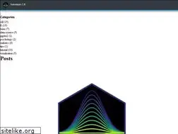 Sites similar to mvuorre.github.io