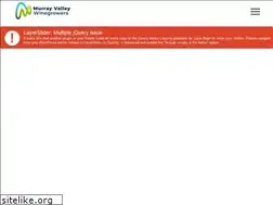 Sites similar to mvwi.com.au