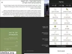 Sites similar to mw-cpa.com