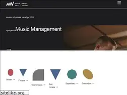 Sites similar to mw-school.ru