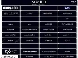 Sites similar to mw211.com