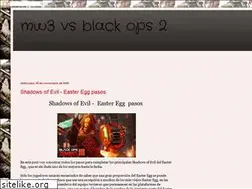 Sites similar to mw3vsbo2.blogspot.com