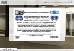 Sites similar to mwa-nova.com