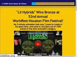 Sites similar to mwaav.com