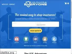 Sites similar to mwadmin.com