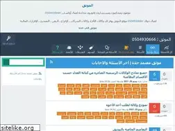 Sites similar to mwathq.com