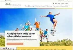 Sites similar to mwatoday.com