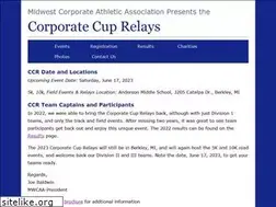 Sites similar to mwccr.org