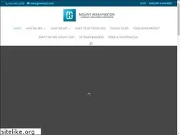 Sites similar to mwcdc.org