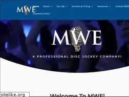 Sites similar to mwedjs.com