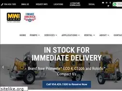 Sites similar to mwicorp.com