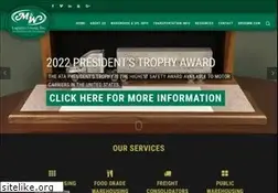 Sites similar to mwlginc.com