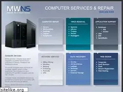 Sites similar to mwns.com