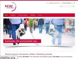 Sites similar to mwresearch.org