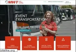 Sites similar to mwt.com
