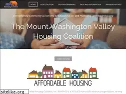 Sites similar to mwvhc.org