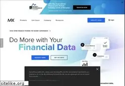 Sites similar to mx.com