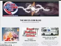 Sites similar to mx123.wordpress.com