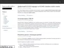 Sites similar to mx54.ru