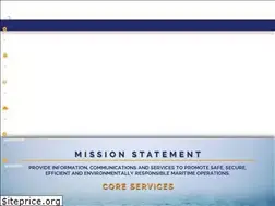Sites similar to mxak.org