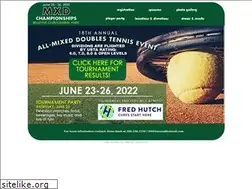 Sites similar to mxdchampionships.com