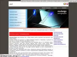 Sites similar to mxdesign.ro
