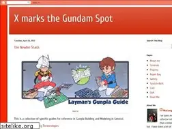 Sites similar to mxgs.blogspot.com