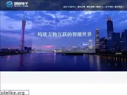 Sites similar to mxict.com